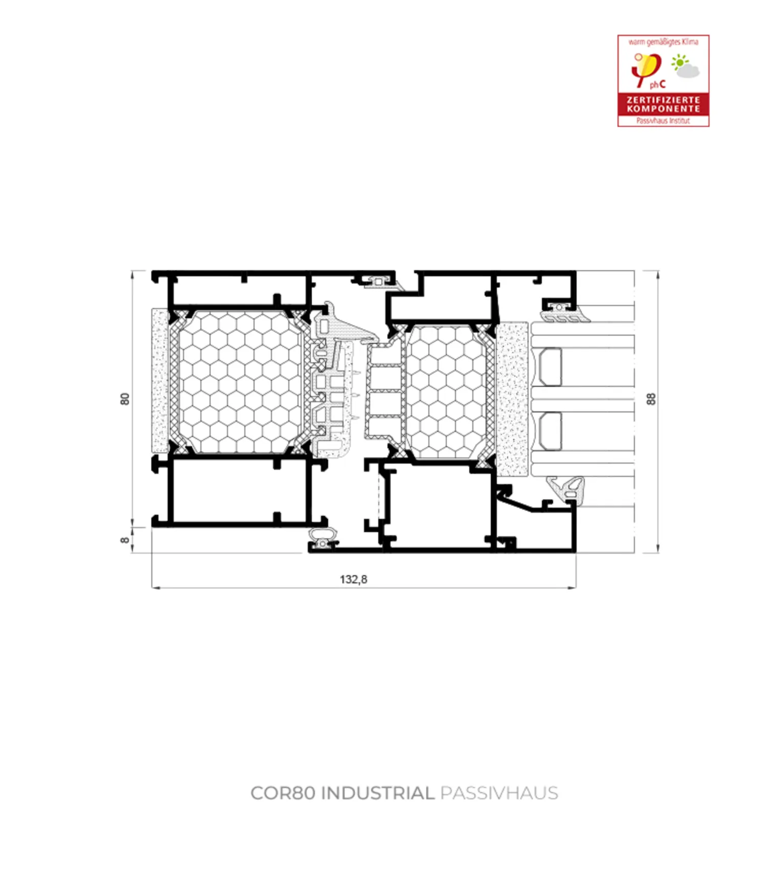 COR80 IPH